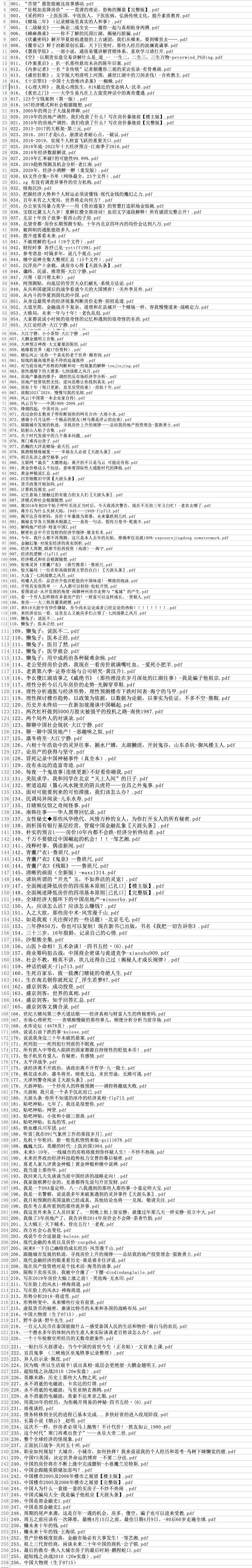 天涯神贴合集210百度云房地产开智贴KK大神350+篇