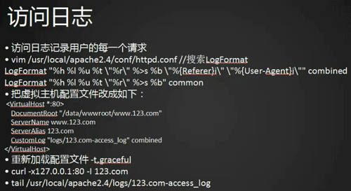 Apache访问日志 转